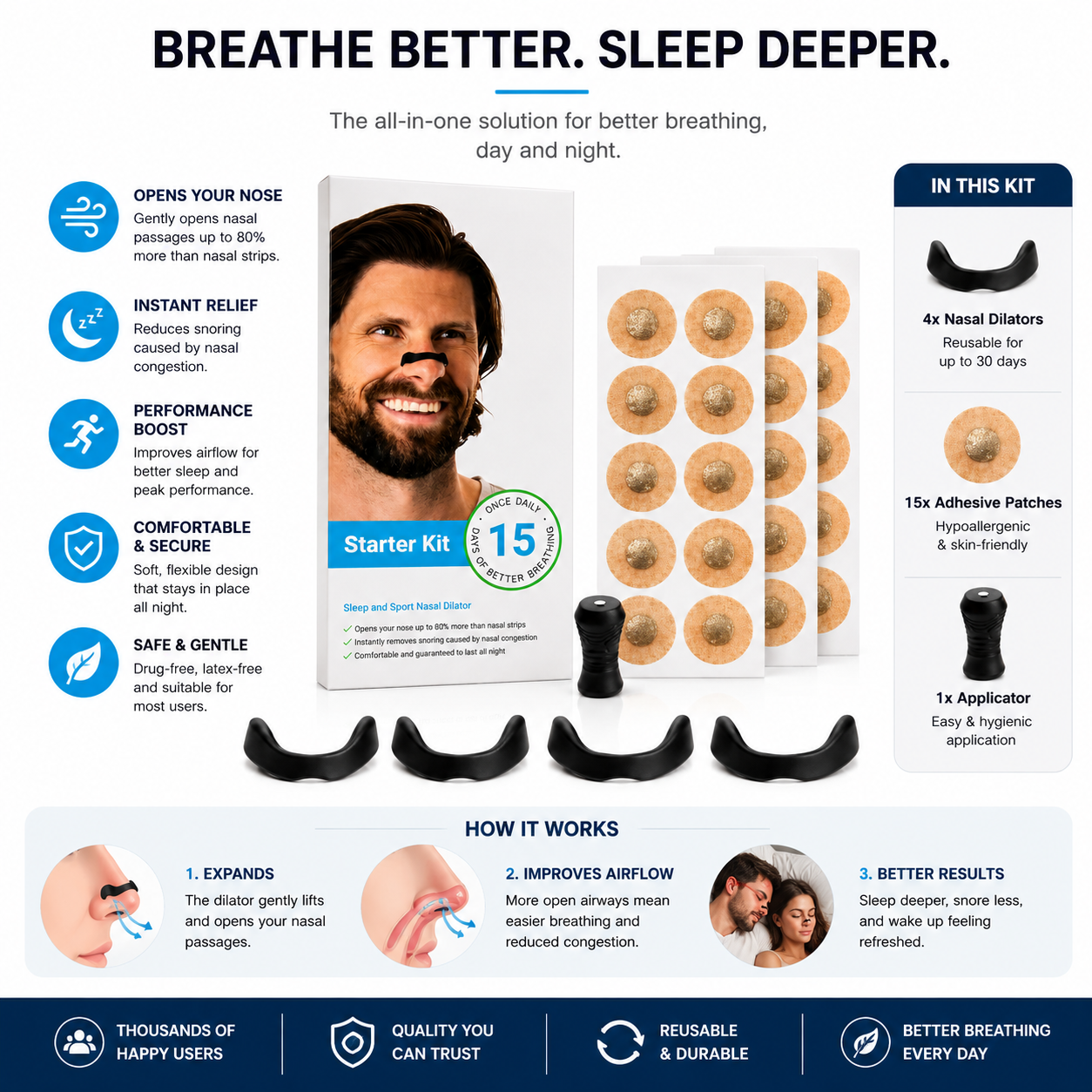 Nasal Strips for Better Breathing | 15 Packs
